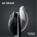 LOGITECH Draadloze gaming muis G PRO X Superlight 2 Wit (910-006639)