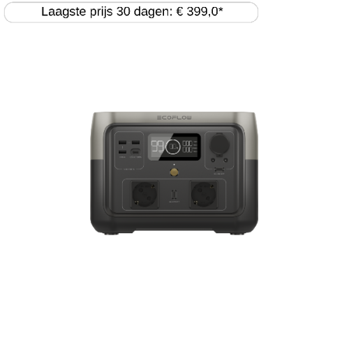 ECOFLOW Power Station RIVER 2 Max