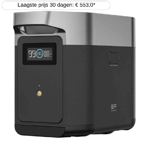 ECOFLOW Extra Batterij DELTA 2 1024Wh Grijs (ZMR330EB)