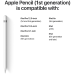 APPLE Pencil 1e Generation 2025 (MYQW3ZM/A)