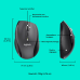 LOGITECH Draadloze muis M705 Zilver (910-001949)