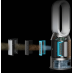 DYSON PH04 Purifier Humidify + Cool Formaldehyde