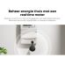 ANKER SOLIX P1 Smart Meter