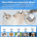 NEAKASA EU-NEAKASA P2 PRO PET GROOMING KIT-BLUE&WHITE Verzorgingsset