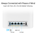 ASUS Multi-room WiFi ZenWiFi BT8 Wit 2 stuks (90IG0930-MO3B20)
