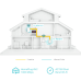 TP-LINK AV1000 powerline + WiFi Dual-band (TL-WPA7517 KIT)