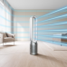 DYSON luchtreiniger Cool PC1