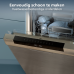 PHILIPS Airfryer Kit Baking Pan en Muffin Cups (HD9925/01)