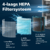 PHILIPS PureProtect Pro 4200 - Luchtreiniger
