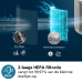 PHILIPS PureProtect Mini 900- serie AC0920/10 - Luchtreiniger