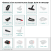 BOSCH 18 V Unlimited 7 (BCS711XXL) - Stofzuiger 2 in 1 - Autonomie 40 min - Wit
