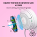 RAZER Kraken Kitty V3 X Over-ear Bedrade gaming-headset Met Noise-cancelling Wit