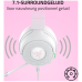RAZER Kraken Kitty V3 X Over-ear Bedrade gaming-headset Met Noise-cancelling Wit