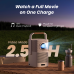 YABER T2 PLUS SMART PORTABLE BEAMER 2X5W JBL AUDIO NFC 450ANSI 8000MAH