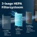PHILIPS PureProtect Mini 900- serie AC0951/13 - Luchtreiniger