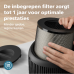 PHILIPS PureProtect Mini 900- serie AC0951/13 - Luchtreiniger