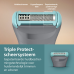 PHILIPS BG3485/15 Series 3000 Bodygroomer incl. 3 opzetkammen