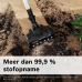 BOSCH 18 V Unlimited 7 (BCS711XXL) - Stofzuiger 2 in 1 - Autonomie 40 min - Wit
