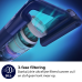PHILIPS 2000 Series (XC2011/01) - Steelstofzuiger 2 in 1 - Autonomie 40 min - Wit