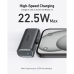 ANKER Powerbank Nano 22.5 W Ingebouwd USB-C Connector Zwart (A1653H11)
