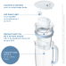 BRITA Glazen Waterfilterkan 2,5L - Licht Blauw - incl. 1 Maxtra Pro Waterfilter - Filtert, Kalk en Chloor