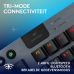 LOGITECH G915X Lightspeed TKL (920-012717) Bedraad en draadloos Mechanisch Gamingtoetsenbord AZERTY Zwart