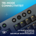 LOGITECH G915 X Lightspeed (920-012672) Bedraad en draadloos Mechanisch Gamingtoetsenbord AZERTY Zwart