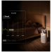 DYSON Hushjet Purifier - Luchtreiniger - 100 m² - Wit