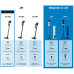 SAMSUNG Jet 75E Pet - Steelstofzuiger 2 in 1 - Autonomie 1 h - Max zuigvermogen 200 W - Zilver